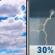 Sunday: Mostly Cloudy then Chance Showers And Thunderstorms