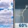 Saturday: Mostly Cloudy then Showers And Thunderstorms Likely