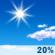 Saturday: Sunny