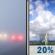 Today: Patchy Fog then Slight Chance Showers And Thunderstorms