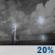 Thursday Night: Slight Chance Showers And Thunderstorms