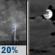 Thursday Night: Slight Chance Showers And Thunderstorms then Mostly Cloudy