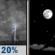 Friday Night: Slight Chance Showers And Thunderstorms then Mostly Clear