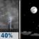 Tuesday Night: Chance Showers And Thunderstorms then Mostly Clear