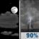 Tonight: Partly Cloudy then Showers And Thunderstorms