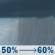 Friday: Rain showers likely. Cloudy, with a high near 60. East northeast wind 5 to 10 mph, with gusts as high as 20 mph. Chance of precipitation is 60%. New rainfall amounts between a tenth and quarter of an inch possible. Friday: Rain Showers Likely