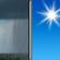 Thursday: Slight Chance Rain Showers then Sunny