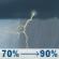 Wednesday: A chance of showers and thunderstorms before 10am, then a chance of showers and thunderstorms between 10am and 11am, then showers and thunderstorms. Mostly cloudy, with a high near 82. Southwest wind 5 to 15 mph, with gusts as high as 25 mph. Chance of precipitation is 90%. New rainfall amounts between a quarter and half of an inch possible. Wednesday: Showers And Thunderstorms