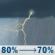 Thursday: A chance of showers and thunderstorms before 9am, then showers and thunderstorms. Cloudy, with a high near 53. Northeast wind around 10 mph, with gusts as high as 25 mph. Chance of precipitation is 80%. New rainfall amounts between a tenth and quarter of an inch possible. Thursday: Chance Showers And Thunderstorms then Showers And Thunderstorms