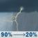 Monday: Showers and thunderstorms before 7am, then a chance of showers and thunderstorms between 7am and 4pm. Mostly cloudy, with a high near 92. Heat index values as high as 100. South southeast wind around 10 mph, with gusts as high as 20 mph. Chance of precipitation is 90%. New rainfall amounts less than a tenth of an inch possible. Monday: Showers And Thunderstorms then Chance Showers And Thunderstorms
