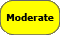   Moderate