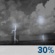 Tuesday Night: A chance of showers and thunderstorms before 1am. Partly cloudy, with a low around 55. Chance of precipitation is 30%. Tuesday Night: Chance Showers And Thunderstorms