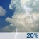 This Afternoon: Slight Chance Showers And Thunderstorms