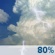 This Afternoon: Showers And Thunderstorms