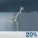 Tuesday: A slight chance of showers and thunderstorms after 7am. Mostly cloudy, with a high near 78. Southeast wind 5 to 10 mph. Chance of precipitation is 20%. Tuesday: Slight Chance Showers And Thunderstorms