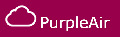 pupleait